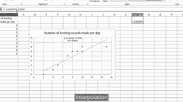 Excel: Scatterplot and correlation