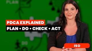 The PDCA Cycle in ISO Standards: Plan, Do, Check, Act Explained | QMS Certification