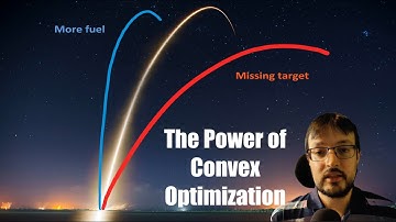 How Does SpaceX Optimize Rocket Launches? A Convex Optimization Playground