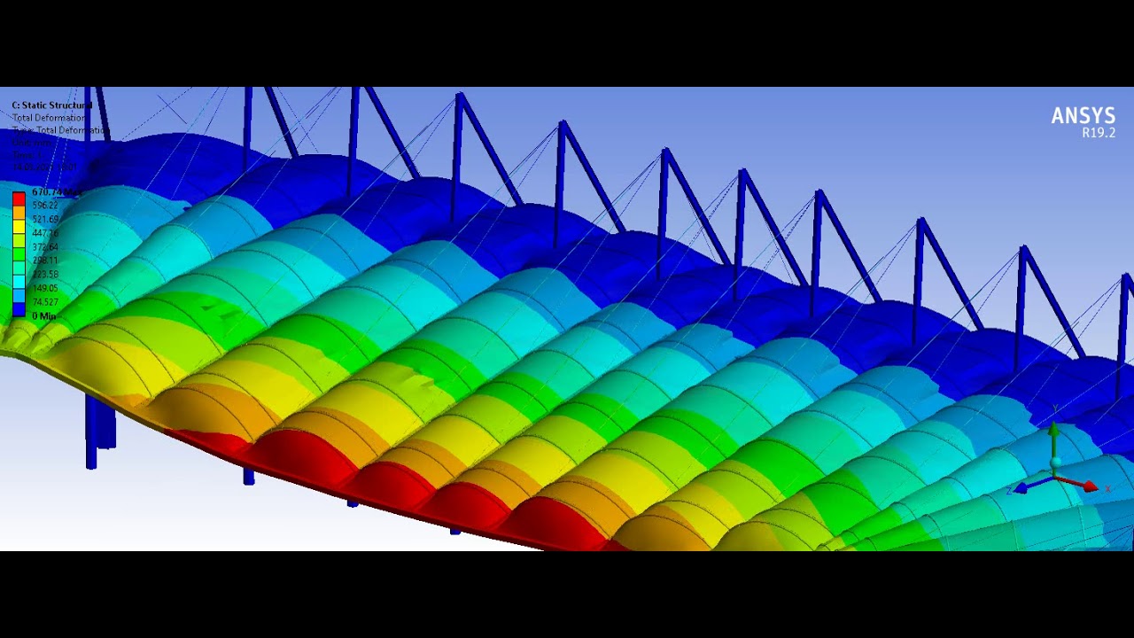 ANSYS Workbench - Static Structural - YouTube