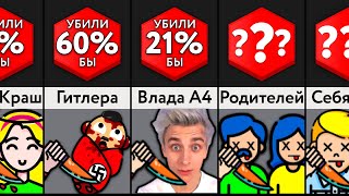 картинка: Убил Бы ___ За 1 Млн Долларов?
