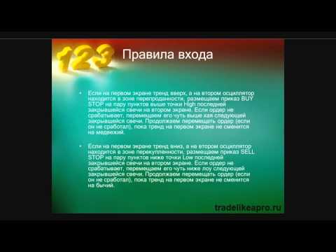Форекс стратегия 3