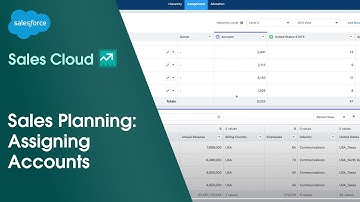 How to Assign an Account to a Territory in Sales Cloud | Salesforce