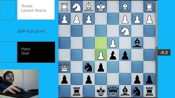 [CHESS] French Defence (Winawer Variation 4. Qg4) | Llorach Gracia - Graf 2014
