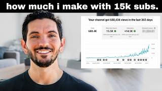 How Much YouTube Pays My Small Channel in 2026
