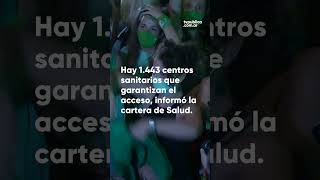 Los números tras dos años de aborto legal en Argentina