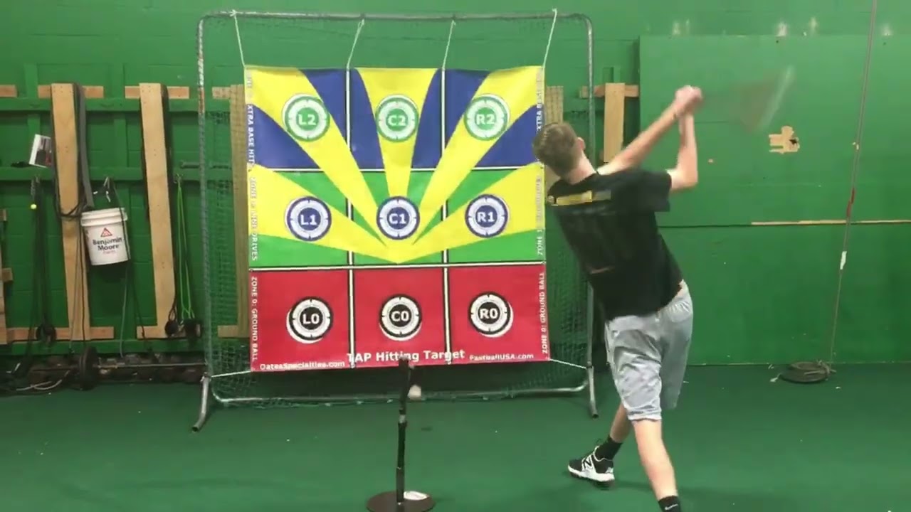 Targets & Field Screens