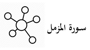 #73 موضوعات و مقاصد سورة المزمل