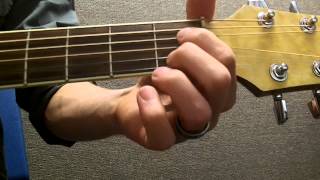How to Play Cdim (Diminished) on Guitar