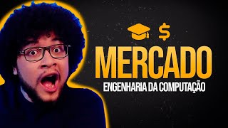 🚀💻 O Mercado de Engenharia da Computação em 2023 | Conversando com um Profissional