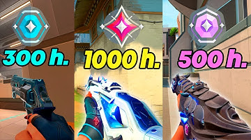 What 1000 hours in Valorant look like..