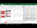Excel 02: Buổi 4 Tất tần tật về Pivot table