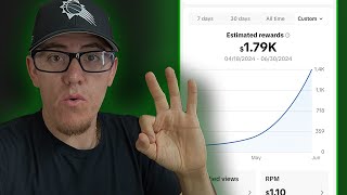 How Much Money I Made 3 Months After Joining Tik Tok Creativty Program