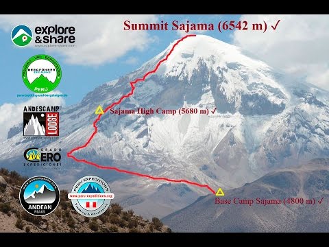Video: Gipfel Des Mount Doom In Bolivien - Matador Network