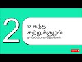CS1202 Agronomy of Coconut Animation Tamil