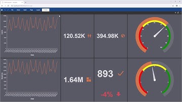 ASP.NET Dashboard: Creating Traffic Analytics Dashboard [Shot on v2019]