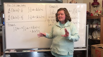 AP Calculus NTI Week 4 4.6-5.2 Notes Video 1