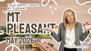Mount Pleasant Real Estate Market Update | May 2026 Housing Market Trends & Home Prices
