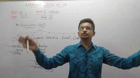 CLASS 12 COM G.M CH:1 PART:5 BY GAURAV SIR AARADHYA CLASSES