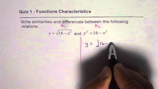 Detailed Difference Between Relations Representing Circle and Semicircle -GCSE-EDEXCEL-SAT Details