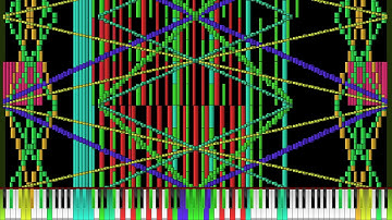 [Black MIDI] failed yiay lag tester