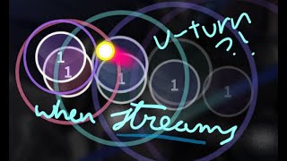 low bpm "streams" minor ""godmode"""