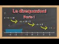 Le disequazioni (parte 1/2) - Introduzione e primi esempi