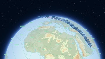 General Features Overview