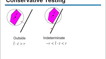 CS380: 8, Culling and Clipping