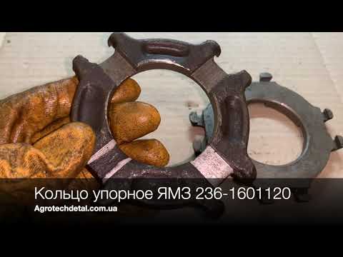 Видео YouTube