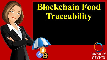 3.6 - Blockchain Food Traceability
