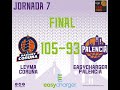 RdP Post Partido Leyma Coruña vs EasyCharger Palencia