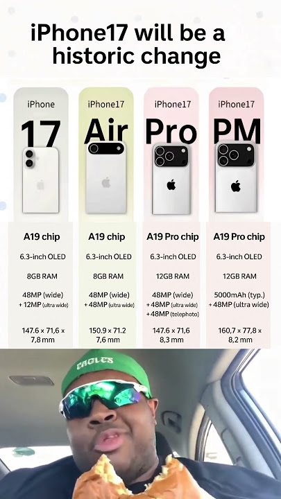 Iphone 17 Series  features & look #shorts