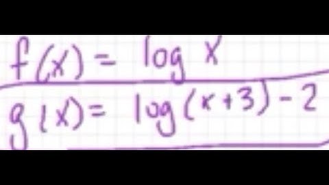 Graph g(x)=log(x+3)-2; write the domain and range
