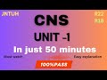 CNS unit1 | In just 50 minutes | 100% PASS | SIMPLE Explanation