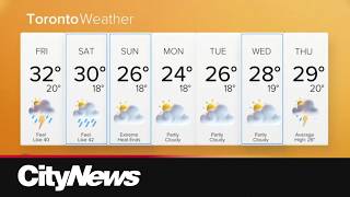 Toronto heat wave: Here's when temperatures are expected to cool