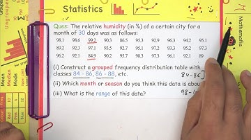 Class 9 | Chapter 14 | Exercise 14.2 Question 3 | Statistics | NCERT Maths