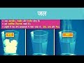 जल  | Water In Hindi | Properties of water. | iPrep Junior | iPrep