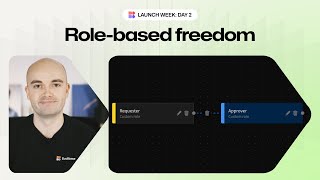 Drag And Drop Rbac - Day 2 - Budibase Launch Week