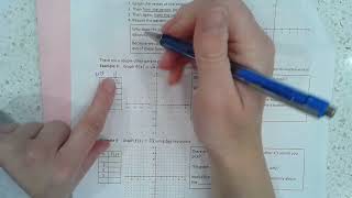 Understanding Parent functions ie: parabolas, absolute value, square root and cube roots