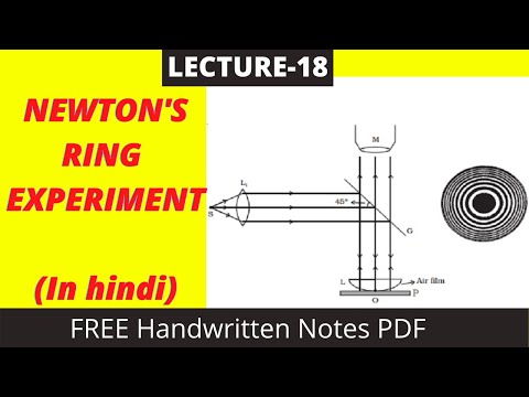 Newton's ring experiment - chemistry - Studocu