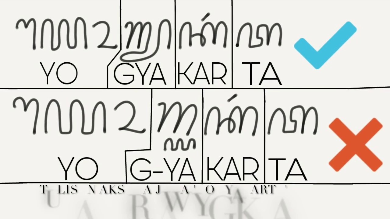 TULISAN AKSARA JAWA 'YOGYAKARTA'?? - YouTube