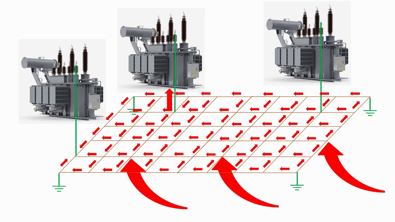 Pilot isolation transformers YouTube