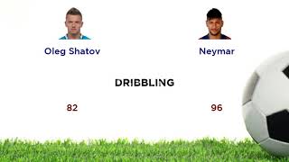 Oleg Shatov Vs Neymar