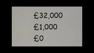 Who Wants To Be A Millionaire uk Dvd Game1st Edition  All Reaction Cues Lose