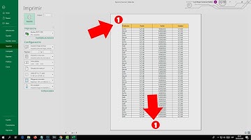 Cómo insertar números de página en Excel