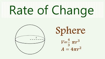 Rate of Change  [ Sphere ]