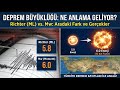 Deprem Büyüklüğü Ne Anlama Gelir? Richter mi, Mw mi? Verilerle Açıklıyoruz