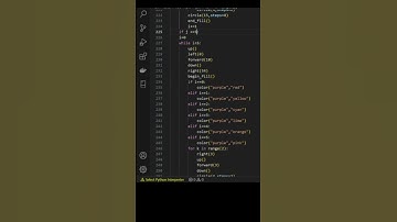 Amazing Graphic Design | Python Turtle