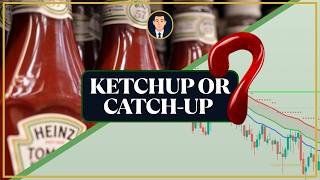 Kraft Heinz (KHC) Stock Intrinsic Value, EPS Scenarios & Chart Setup